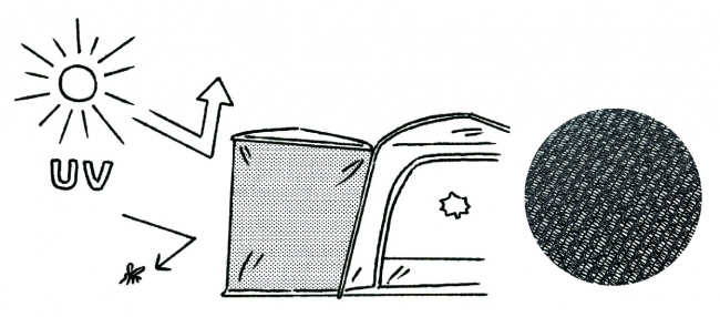 独自のメッシュ「デビルブロックEX」を採用