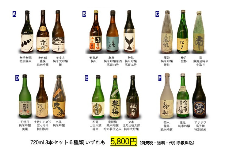 販売商品セット写真