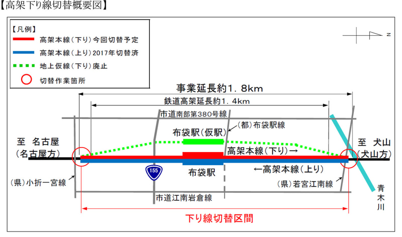 犬山線 布袋駅付近の下り線切り替え概要