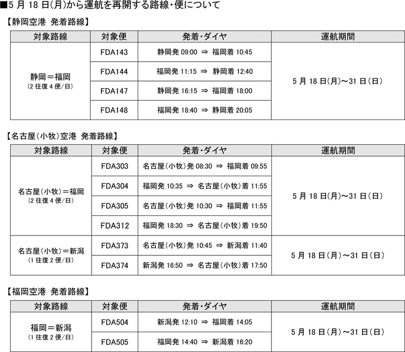 5月18日～31日の運航便（5月15日発表分）