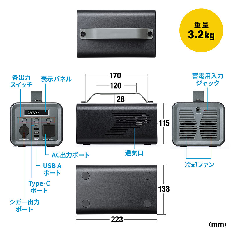 サイズは138×223×115mm（幅×奥行き×高さ）、重量は約3.2kg