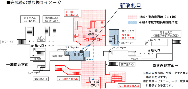 横浜市は、市営地下鉄 新横浜駅に新改札を整備。相鉄・東急直通線開業に合わせて供用を開始する