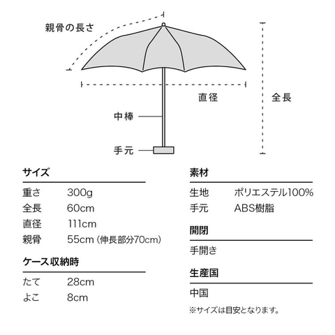 バックパックが雨に濡れない折りたたみ傘 Back Protect Folding Umbrella トラベル Watch