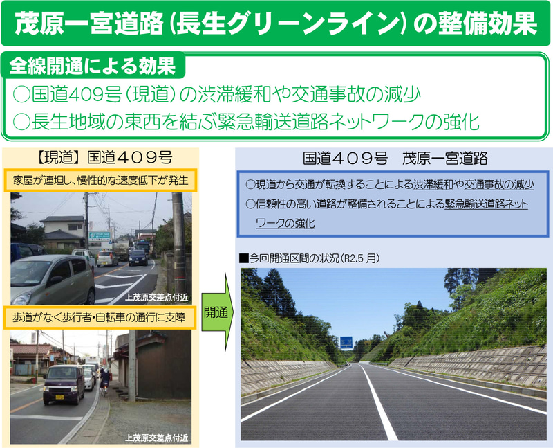 長生グリーンライン全線開通の効果