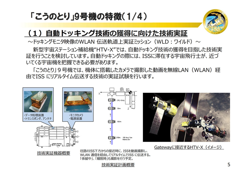 こうのとり9号機（HTV9）の実証実験や搭載品について（画像：JAXA）