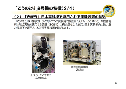 三菱重工とJAXA、H-IIBロケット最終号機を打ち上げ。9機すべての