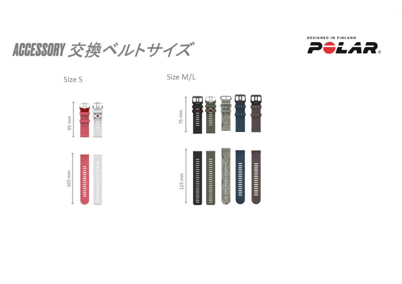 交換バンドは汎用の22mm幅のものも使えるが、公式に8種類用意する。4480円（税別）から