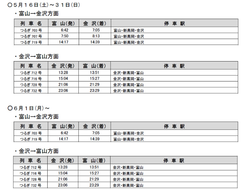 「つるぎ」の運休列車一覧