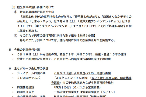 Jr四国 観光列車を7月に順次運行再開 トラベル Watch