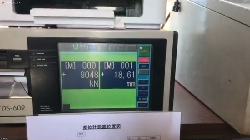 荷重と変移をモニター