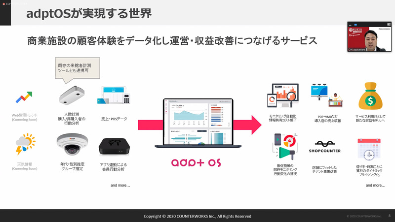 プレゼンテーションを行なう株式会社COUNTERWORKS Business Development 小笠原大輔氏