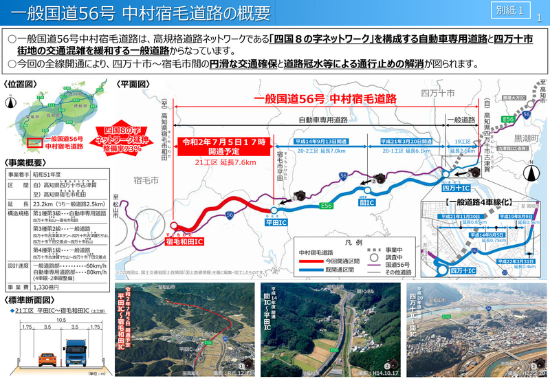 国道56号 中村宿毛道路の概要