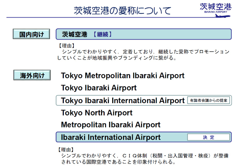 茨城空港の海外向けの愛称が「Ibaraki International Airport」に決定
