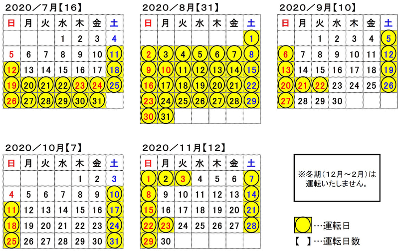 「瀬戸大橋アンパンマントロッコ」2020年運行予定