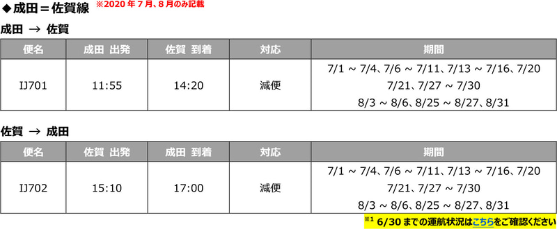 7月～8月の成田～佐賀線運航予定（6月9日発表）