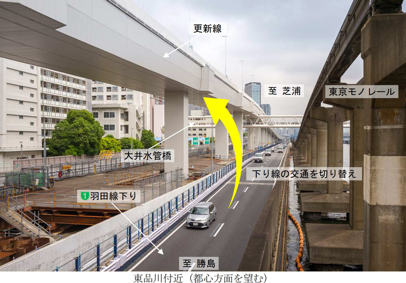 交通切り替えのイメージ