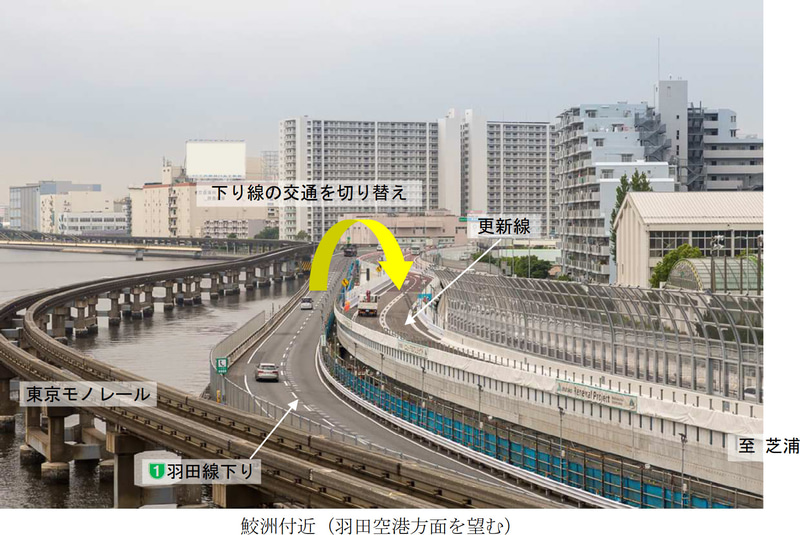 交通切り替えのイメージ