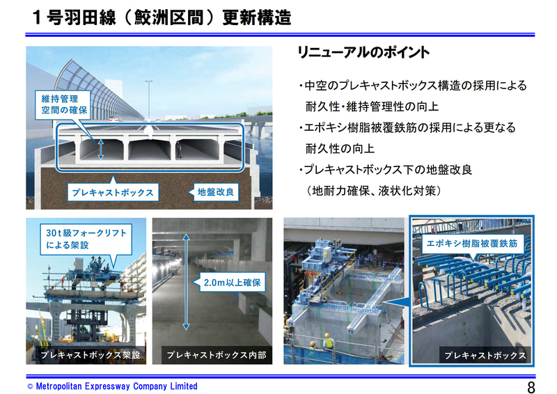 鮫洲埋立部区間のリニューアル