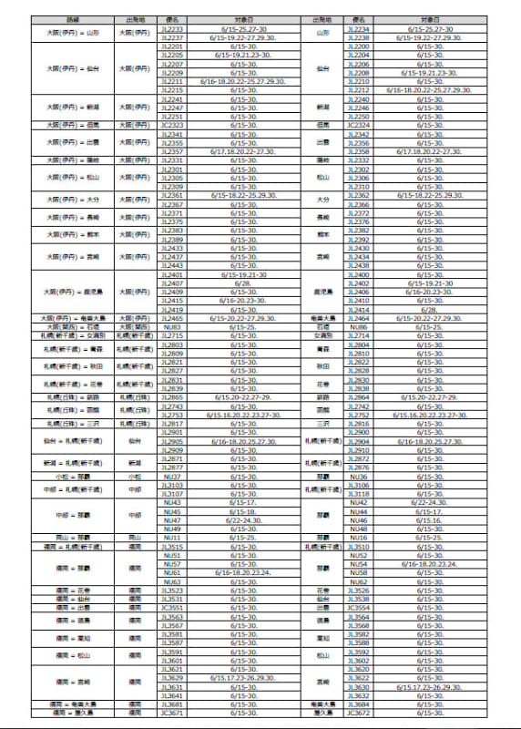6月15日～30日の減便一覧