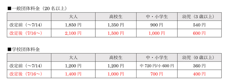 7月16日に入場料金を改定