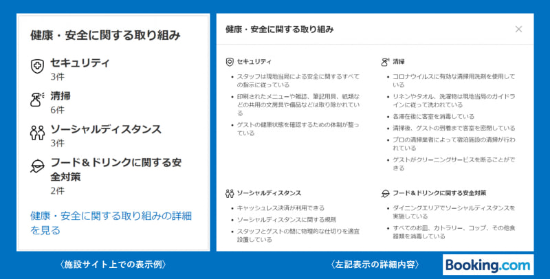 健康・安全に関する取り組み表示のイメージ
