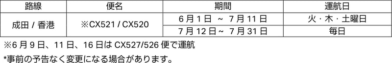 キャセイパシフィック航空の7月31日までの運航計画（6月16日発表）