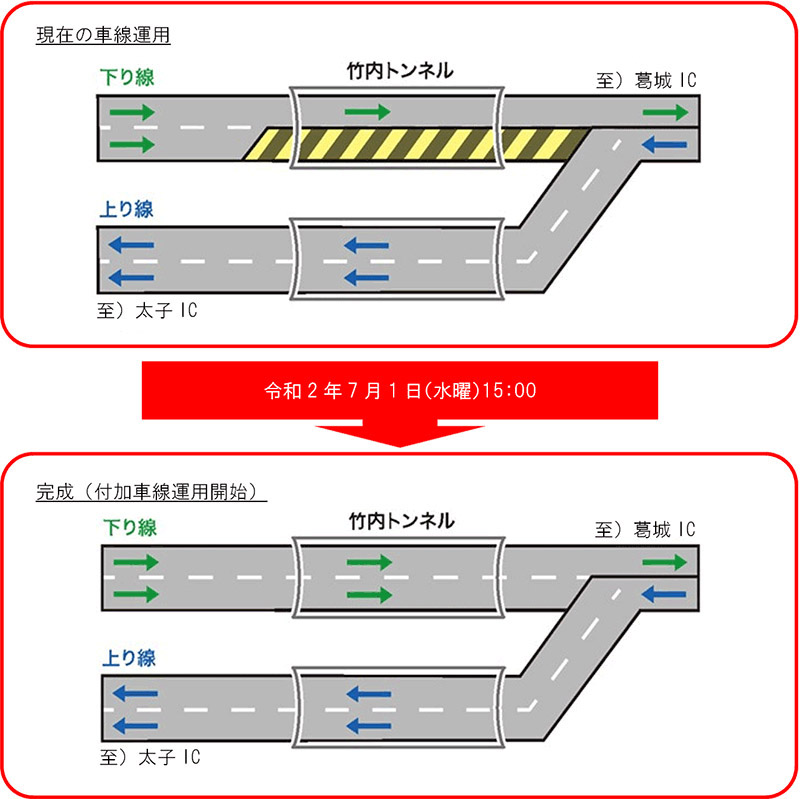 7月1日15時に下り線の規制が解除され、上下線とも各2車線での運用となる