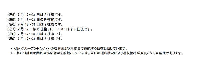 7月1日～31日の国内線運休/減便計画（6月18日発表）