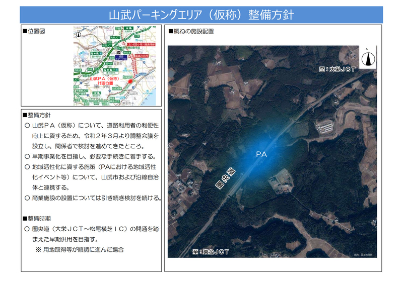 山武PA（仮称）の整備方針