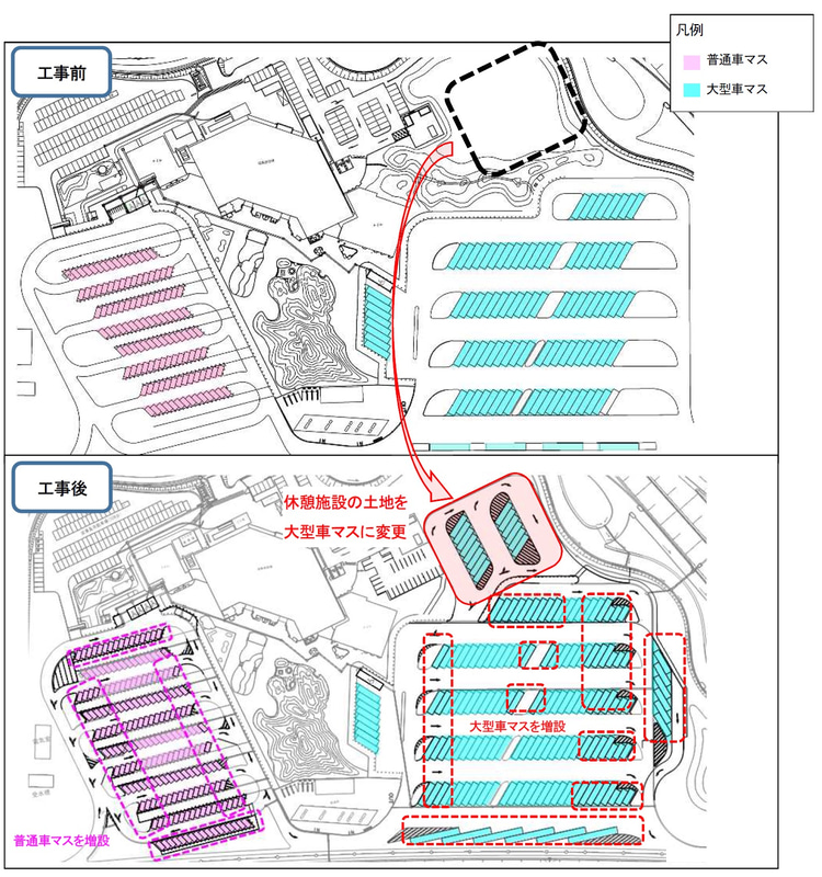 駐車マスの増設状況（E1A新東名 静岡SA）