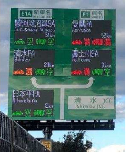 経路分岐部の車種別満空表示板