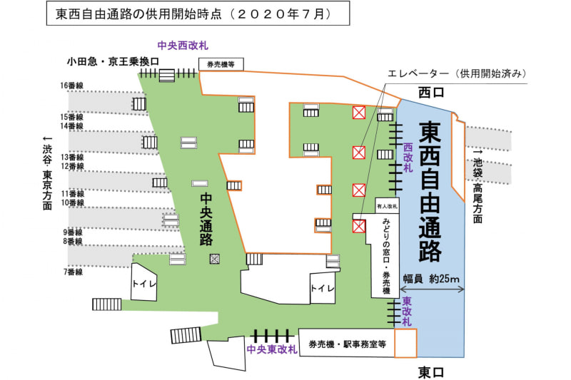 JR東日本が7月19日に供用を開始する新宿駅の「東西自由通路」。開通後、小田急/京王～東口の往来時にJR改札内を通り抜けできなくなる（画像：JR東日本）