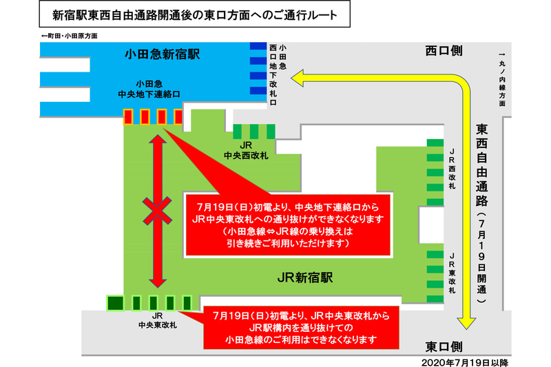 東西自由通路開通後の小田急線～新宿駅東口方面の通行ルート（画像：小田急電鉄）