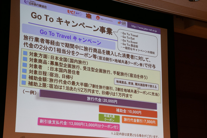 Go Toキャンペーン（JATA資料）