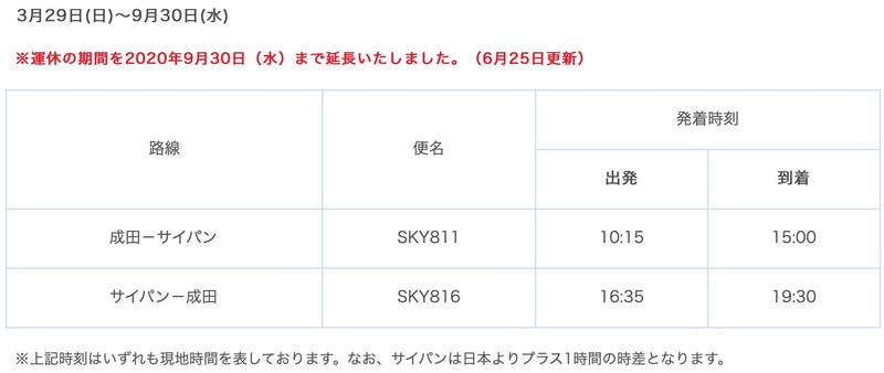 成田～サイパン線の運休期間を延長