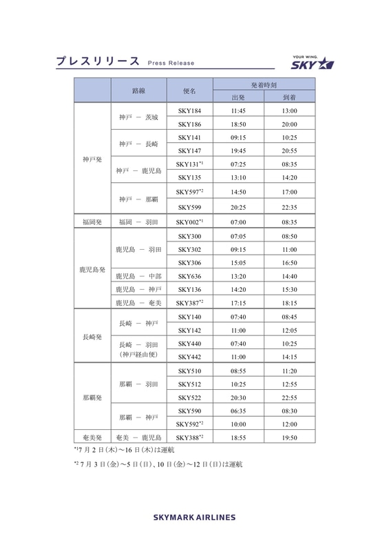 運休および減便