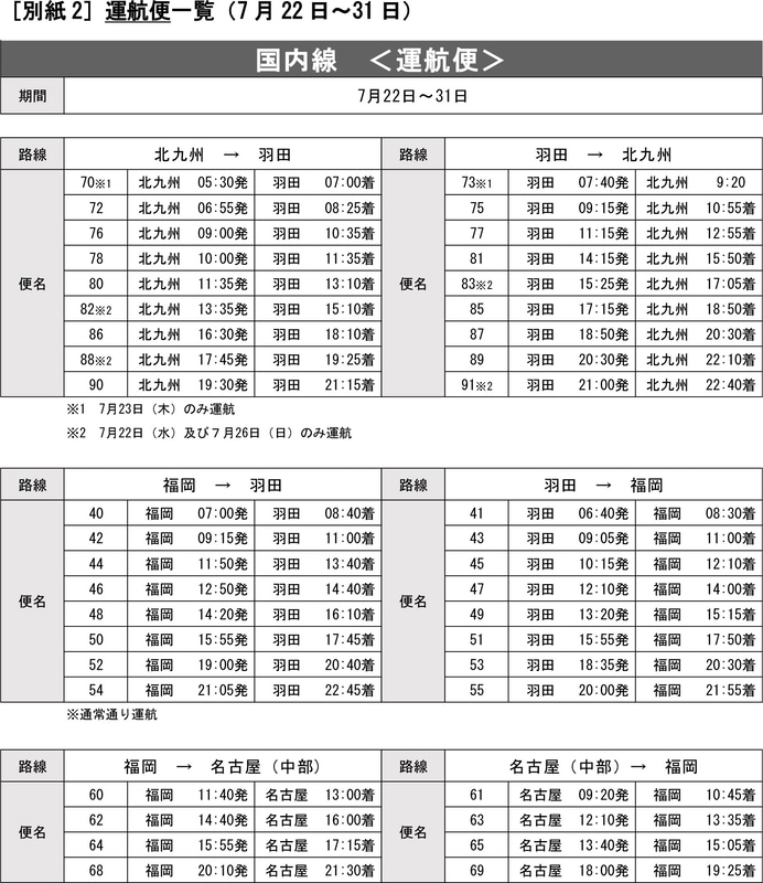7月22日～31日の国内線運航便（6月22日発表）