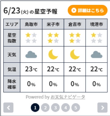 日本気象 星空予報 を 星取県 Webサイトで提供開始 鳥取県の星空情報を毎日掲載 トラベル Watch