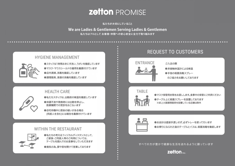 新たな世の中に向けたガイドライン「zetton PROMISE」