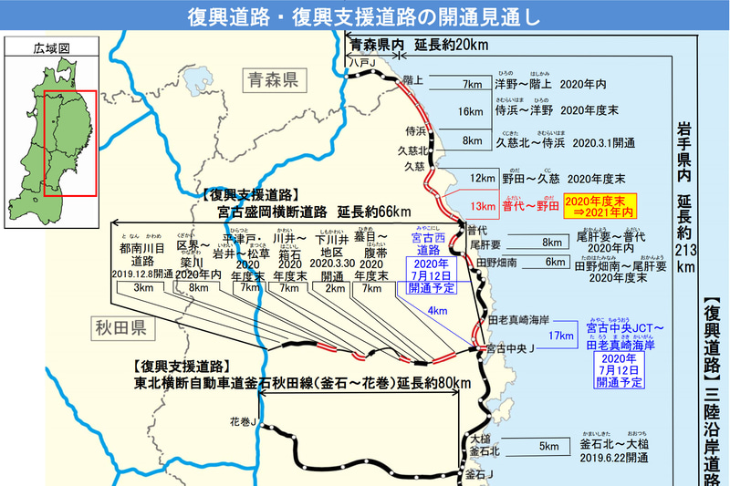 国土交通省 東北地方整備局は、三陸沿岸道路 宮古中央JCT～田老真崎海岸IC、宮古盛岡横断道路 宮古港IC～宮古中央ICを7月12日16時開通。一方で久慈道路の一部区間を2021年内開通予定へと繰り下げることを発表した