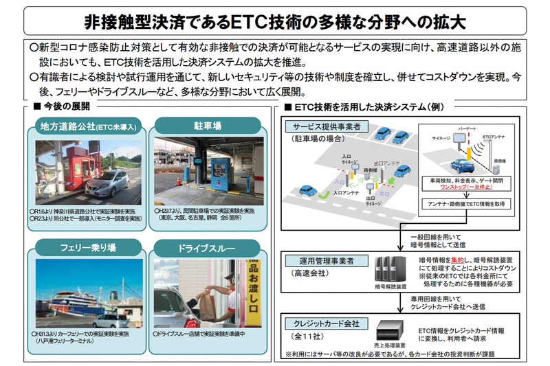 国土交通省 第38回国土幹線道路部会の資料から
