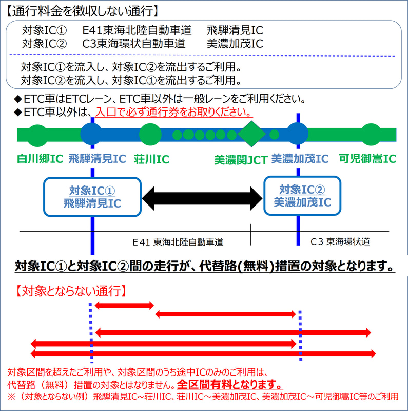 東海環状道 美濃加茂IC～東海北陸道 飛騨清見IC間の代替路無料措置