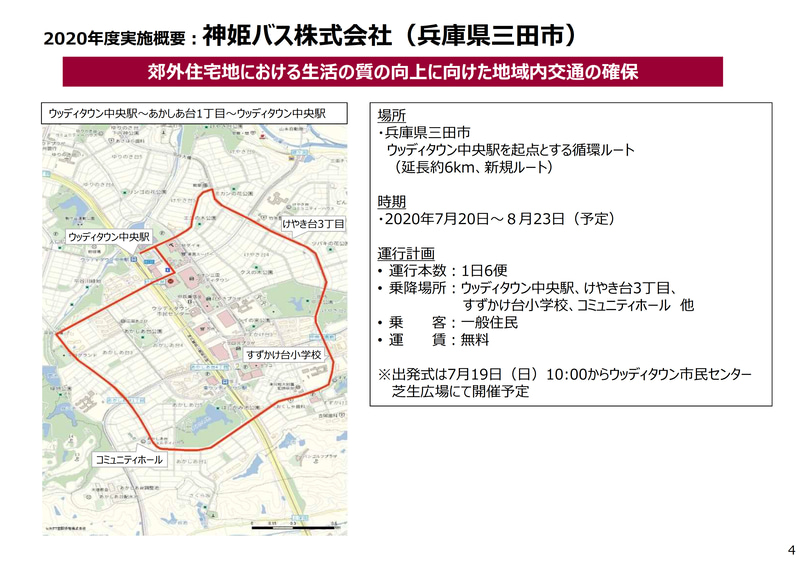 7月20日から実施する神姫バスの実証実験概要