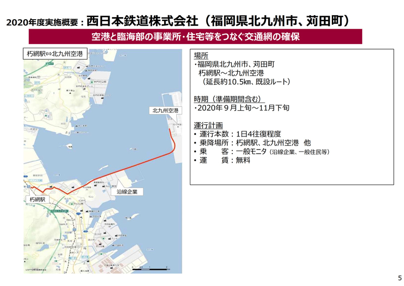 9月上旬から11月下旬の実施を計画する西鉄の実証実験概要