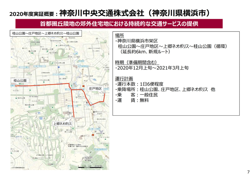 12月上旬～翌3月上旬の実施を計画する神奈川中央交通の実証実験概要