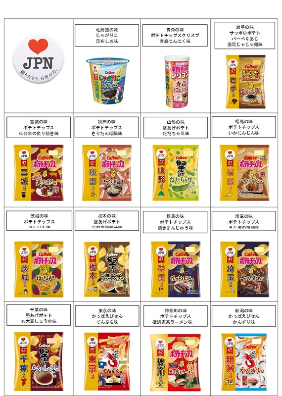 2020年度47都道府県の味一覧