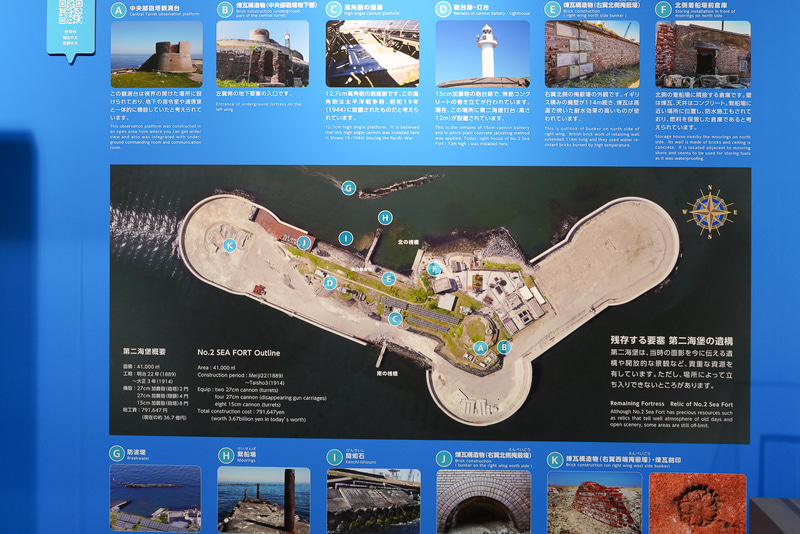 第二海堡の見所を解説したパネル