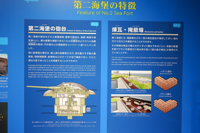 第二海堡にあった砲台の解説
