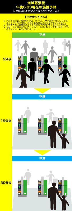 スマートフォン用アプリの画面イメージ