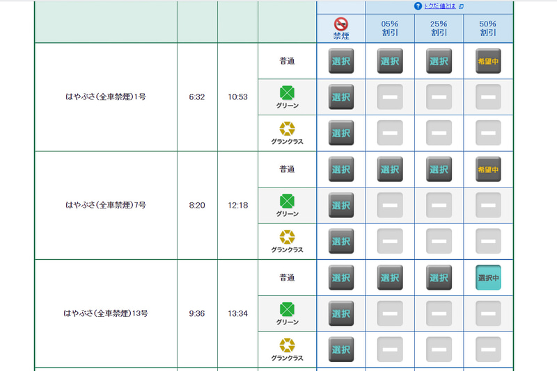 「トクだ値」の「5％割引」「25％割引」のボタンも並んでいるので、間違えないように